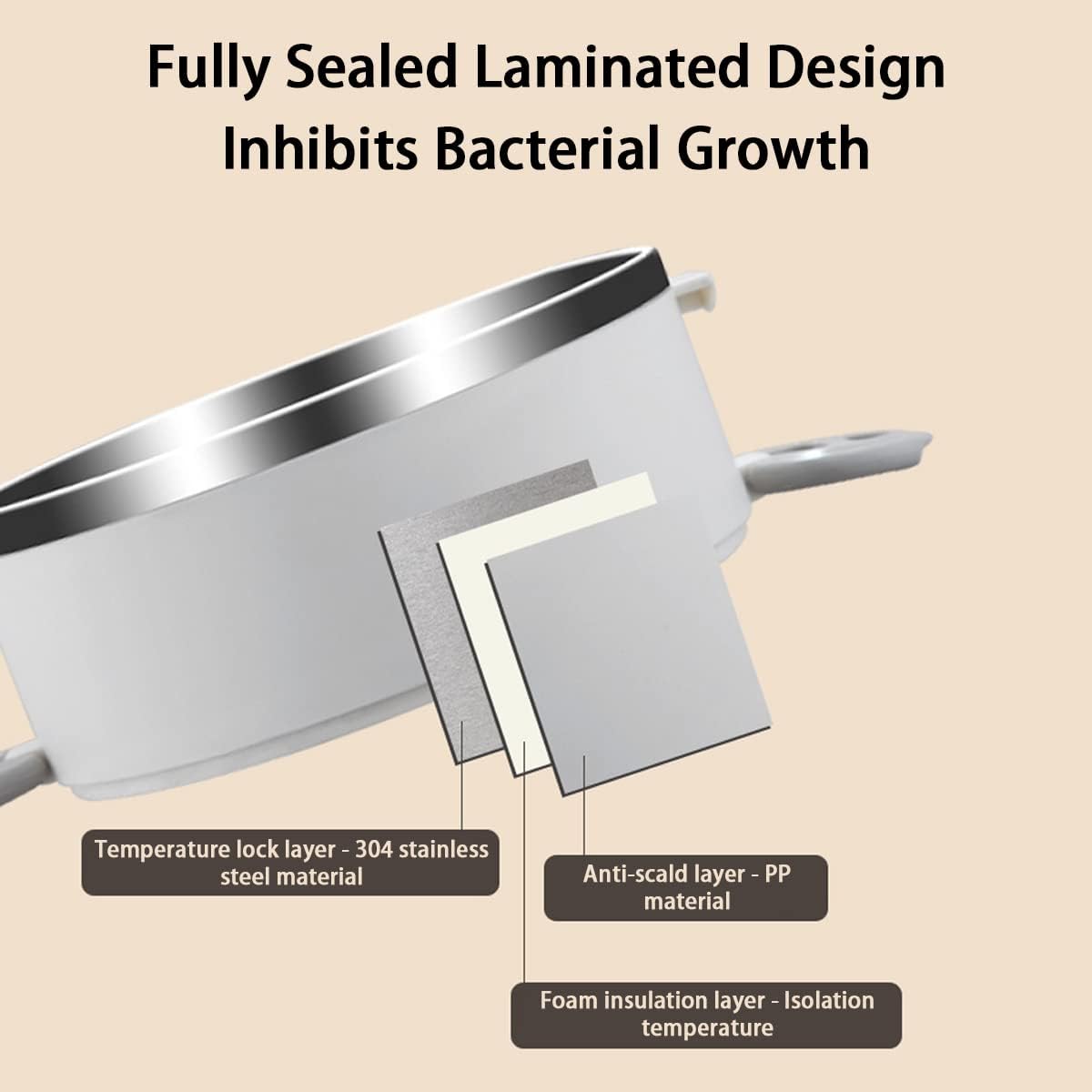 Design Of Multi-layer Thermal Insulated Lunch Box.