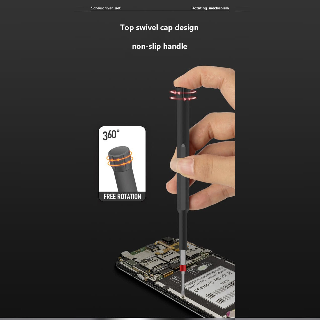 Non-Slip Handle of  Multi-Bit Precision Screwdriver Set.