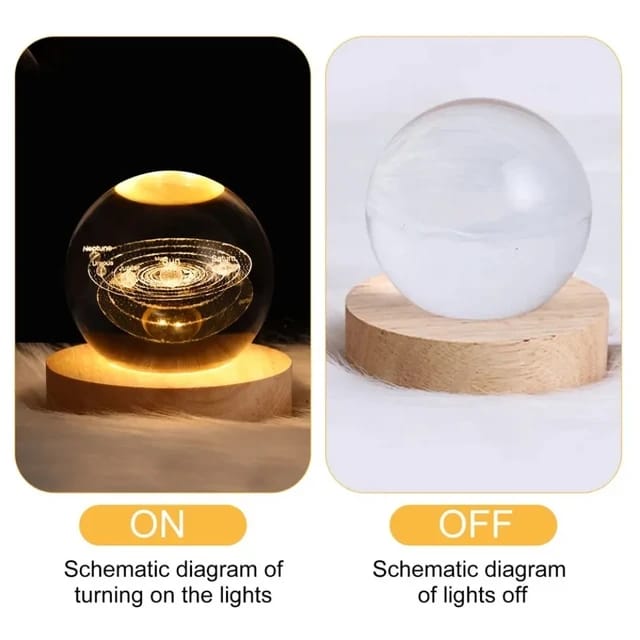 ON and OFF State of Crystal Ball LED Night Light.