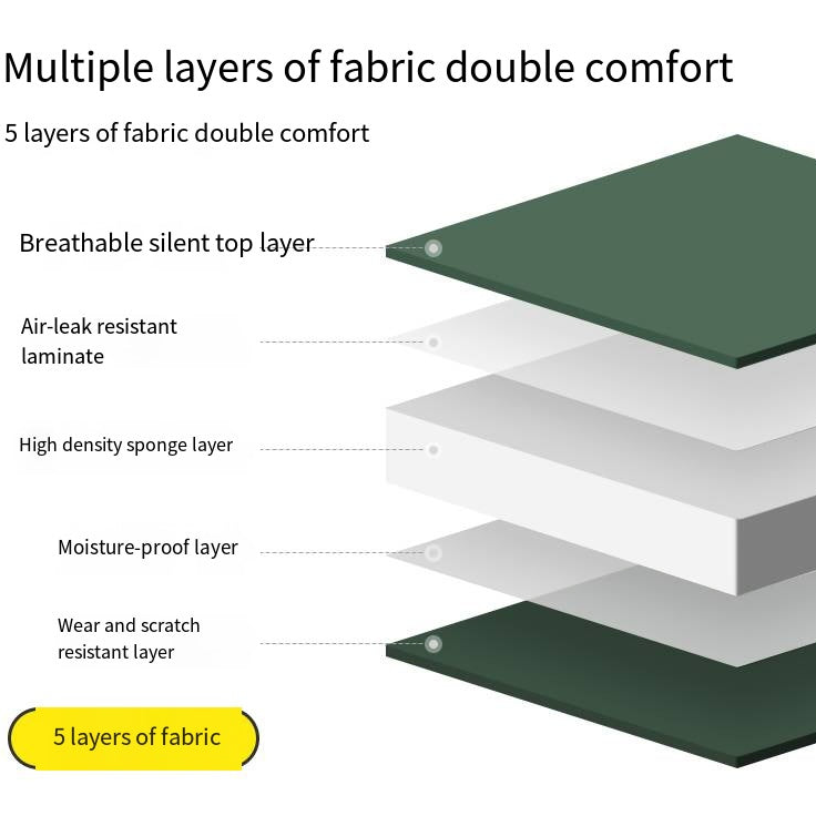 Fabric Details Of Self-Inflating Camping Mattress.