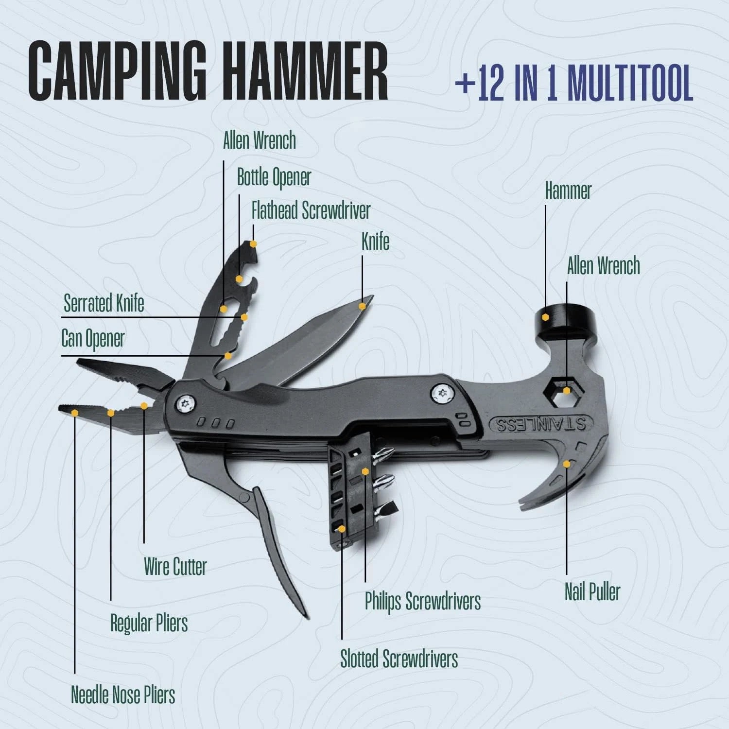 Different parts of the Outdoor Multitool Claw Hammer