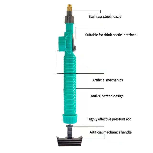 Parts Of Adjustable High Pressure Sprayer.