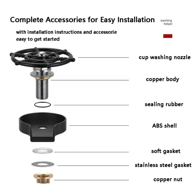 Parts Of A Automatic Cup Washer.