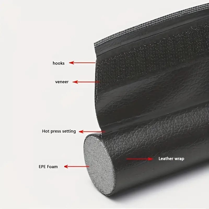 Parts Of Door Seam Bottom Sealing Guard Strip.