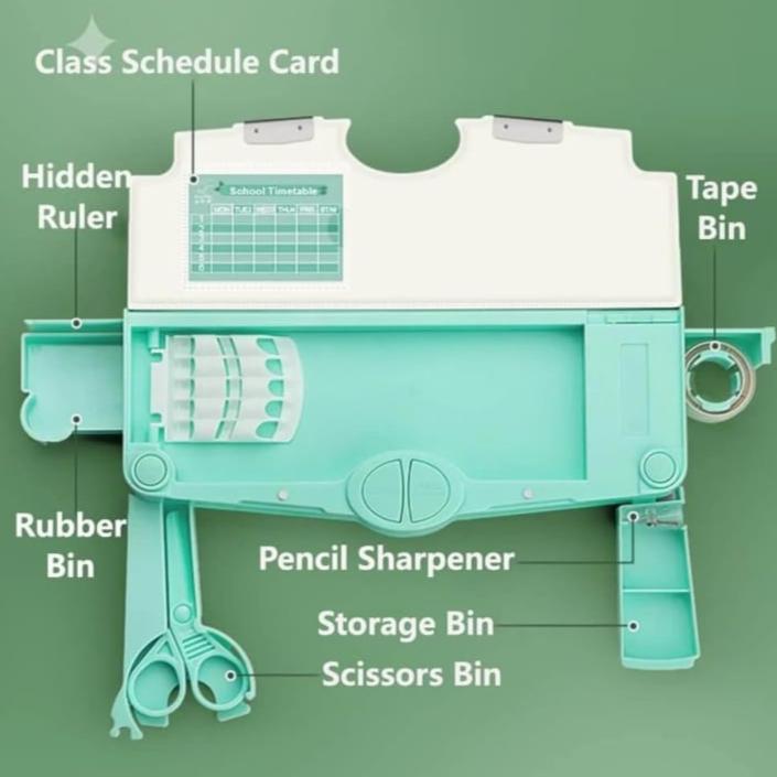 Parts Of Pencil Box For Kids.