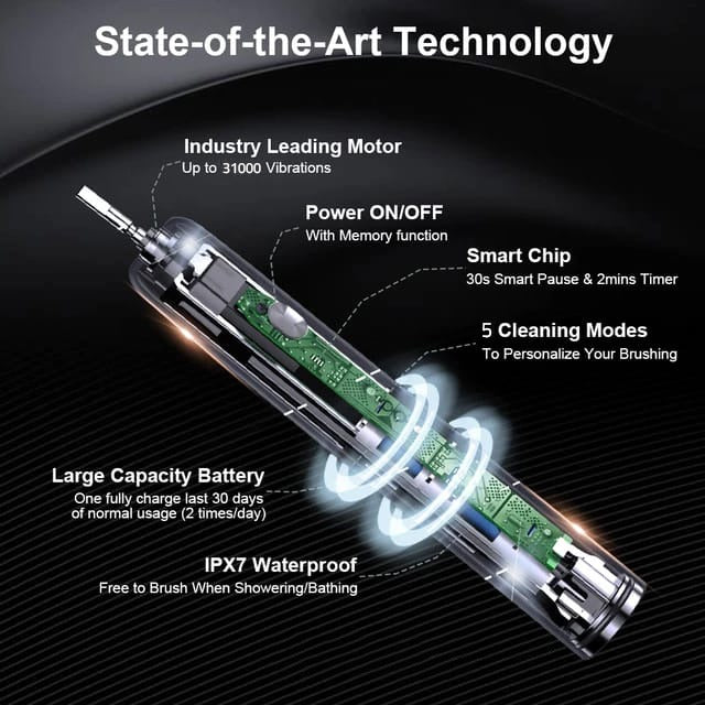 Inner Parts Of SONIC 5 Mode Electric Toothbrush.