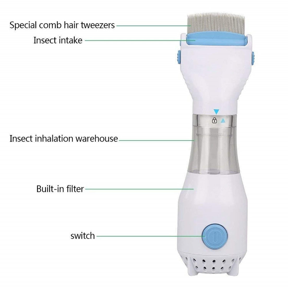 Parts Description Of V-COMB Electric Head Lice Remover.