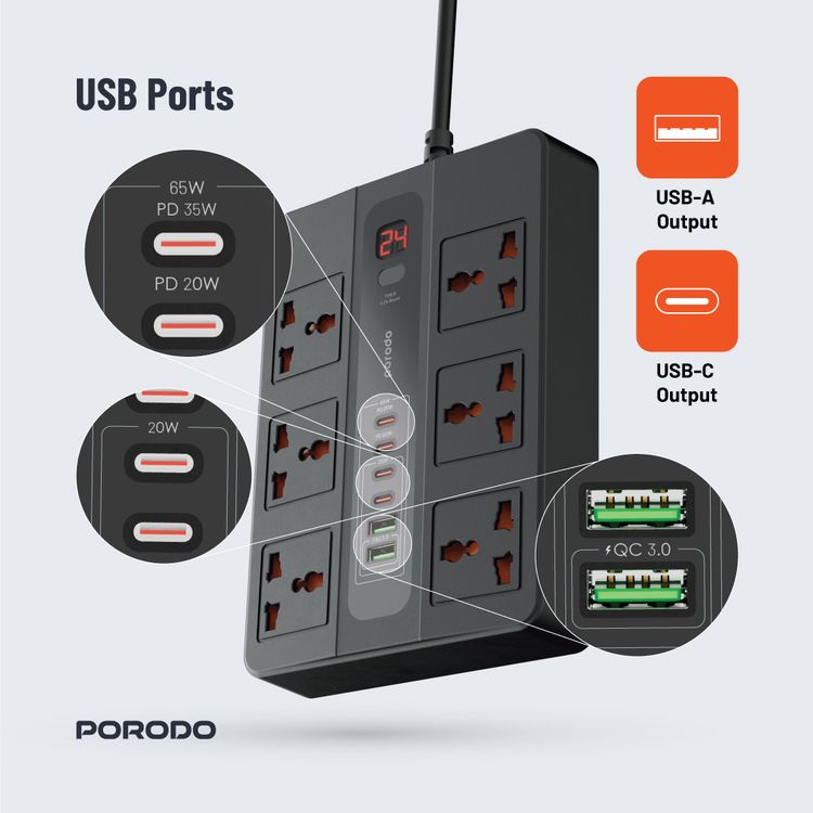 Parts Details of Porodo Multi-Port Super Hub.
