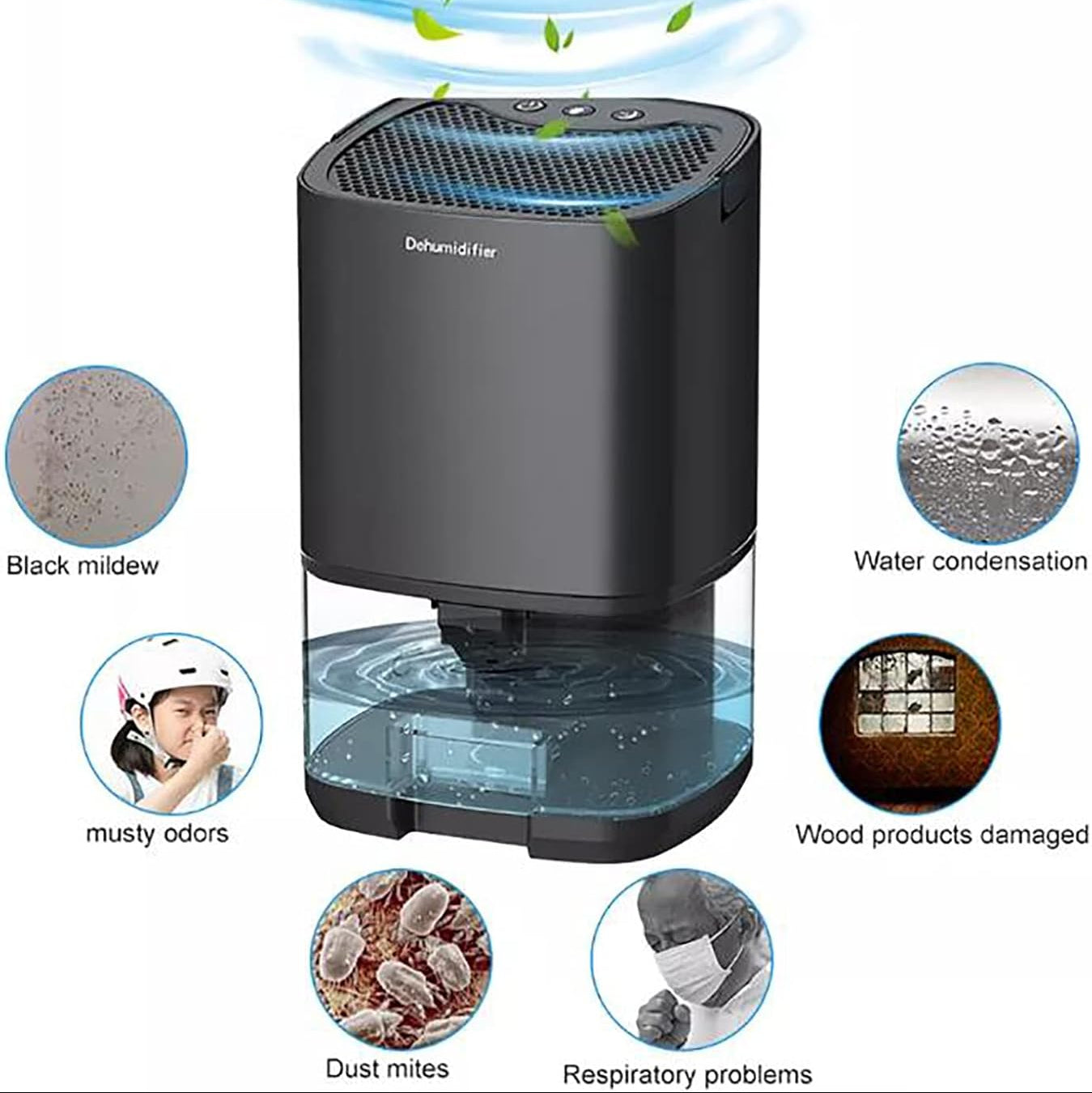 Things that are Reduced Using  Portable Air Dehumidifier.