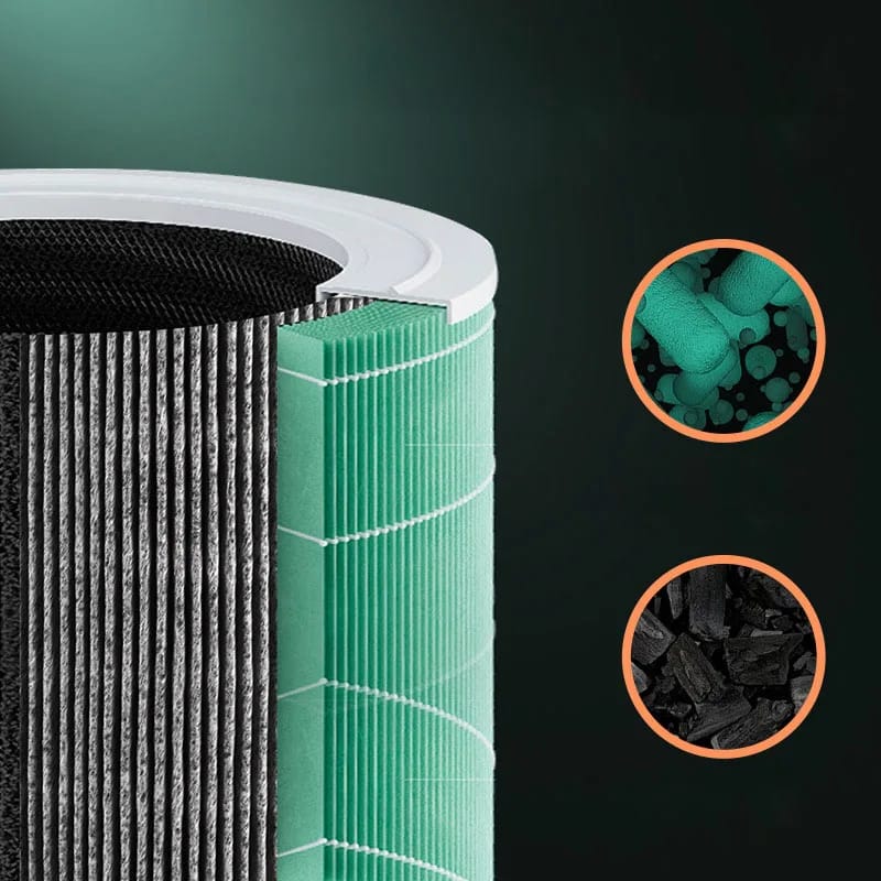 Smart Air Purifier, Portable Air Filter Cleaner with Night Light, Smoke, Dust Remover for Home Smart Air Purifier, Portable Air Filter Cleaner with Night Light, Smoke, Dust Remover for Home