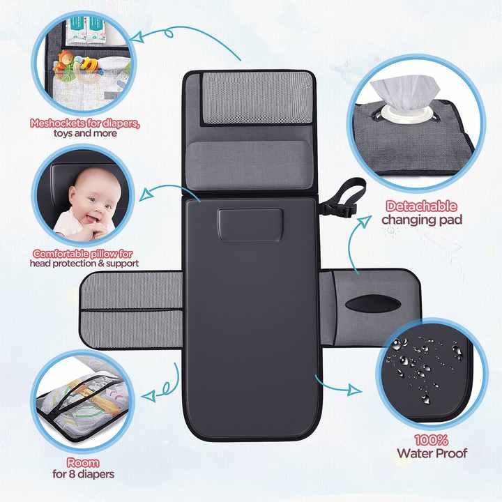 Features Of Portable Diaper Changing Travel Mat Bag.