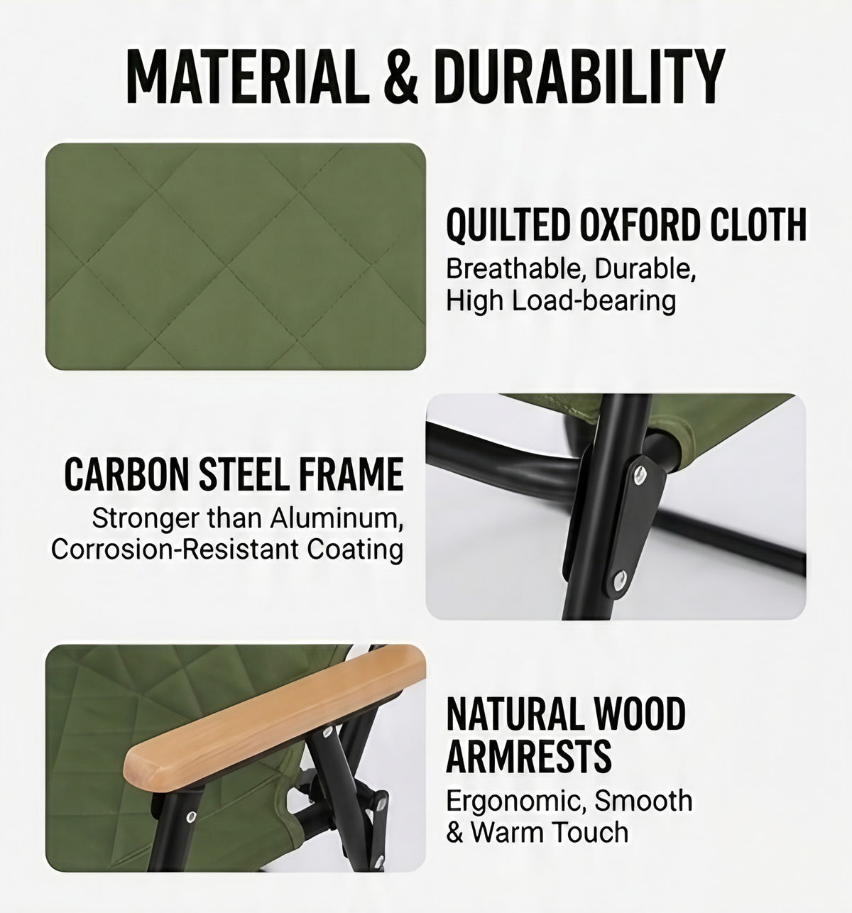 Feature infographic for a folding camp chair titled 'MATERIAL & DURABILITY' on a light gray background. The graphic shows three inset product detail photos with text callouts: quilted olive green Oxford cloth fabric, a close-up of the black carbon steel frame, and a close-up of the natural wood armrest.