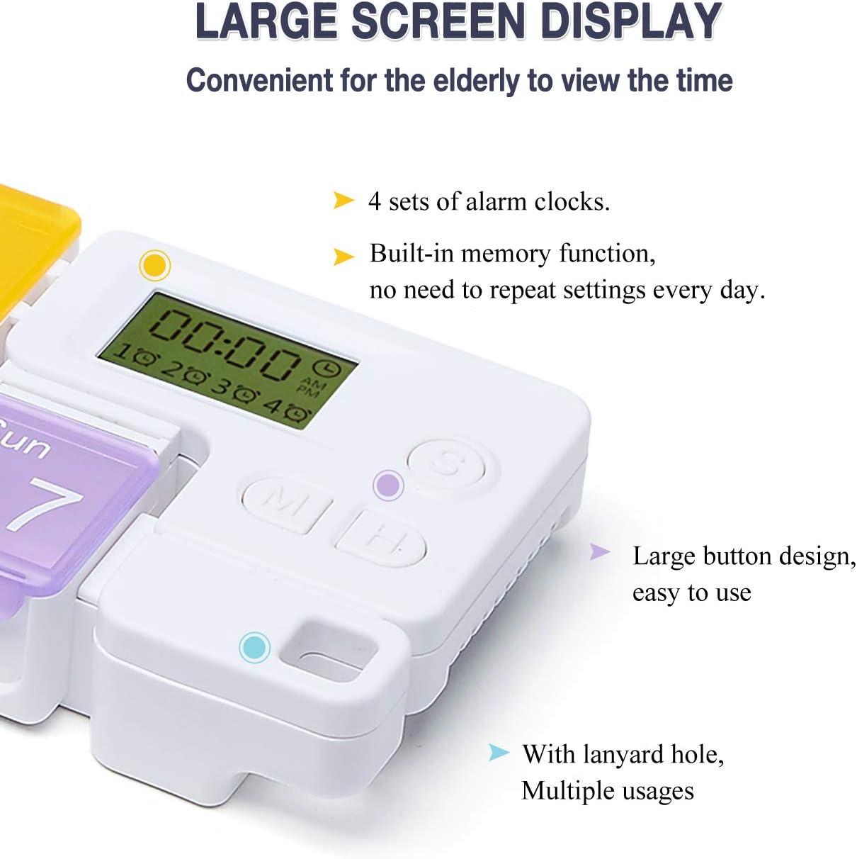 Features of Portable alarm pill box.