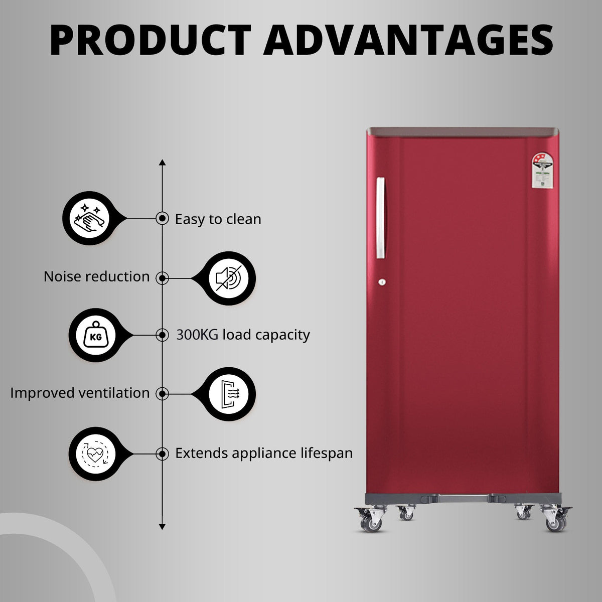 A Refrigerator is Placed on the LeoStar Adjustable Washing Machine & Refrigerator Stand Base.