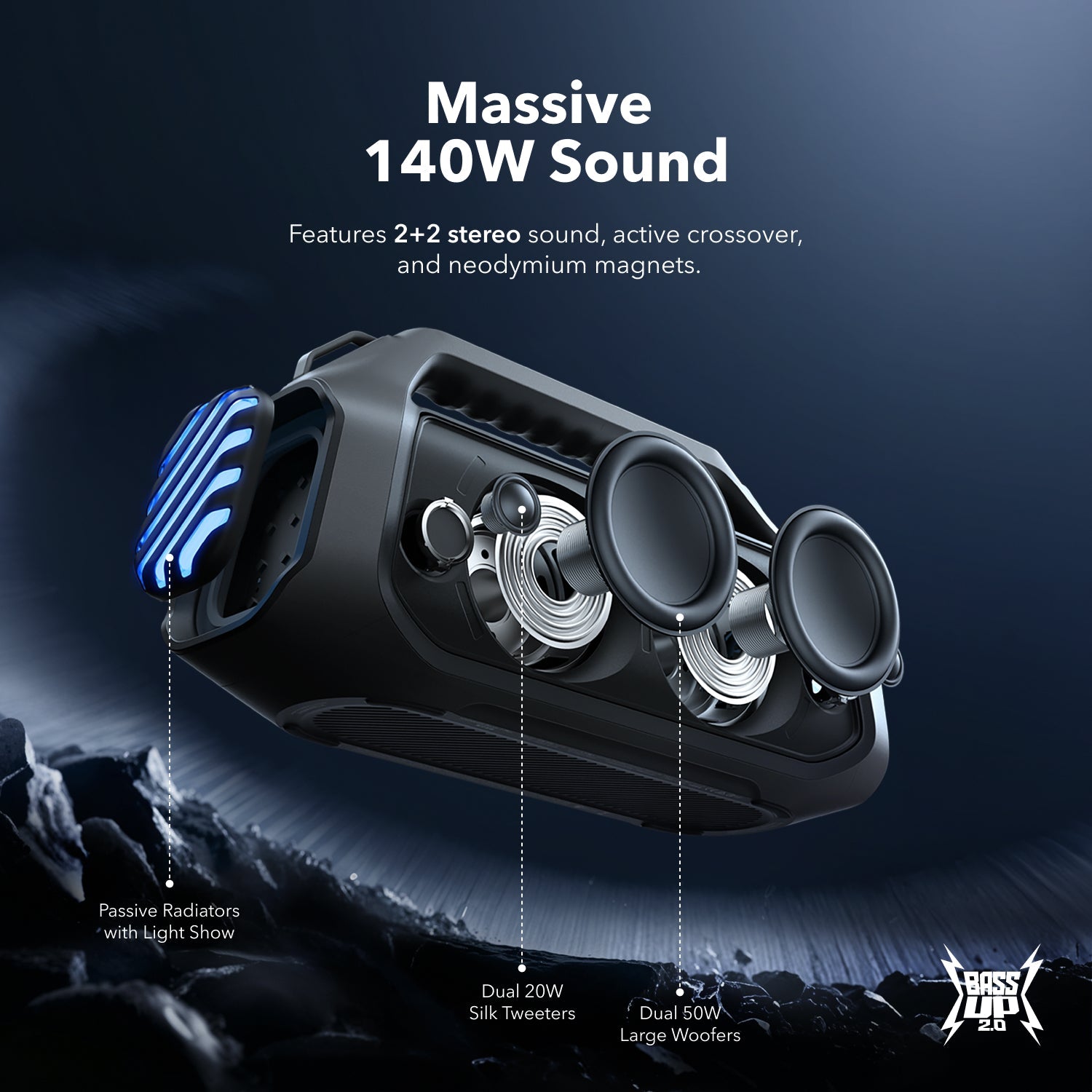 Anker Soundcore Boom 2 Plus Portable Bluetooth Speaker.