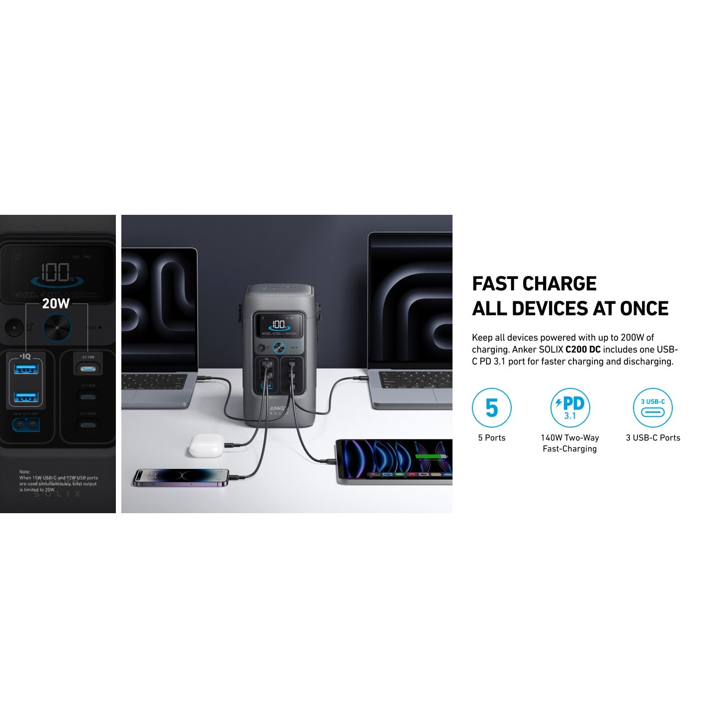 Multiple Devices are Connected to Anker SOLIX C200 DC Portable Power Station.