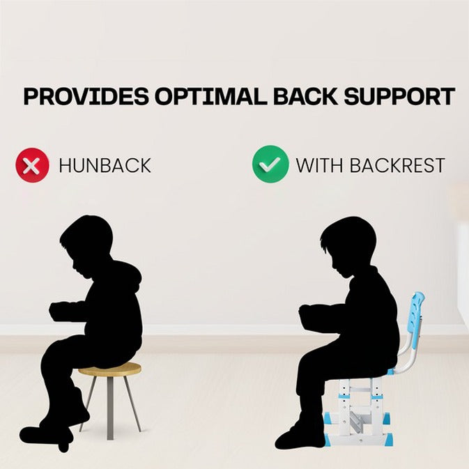 comparison showing a child sitting with a hunched back on a basic stool beside a child sitting upright using an Adjustable Kids Study Table and Chair Set with proper back support