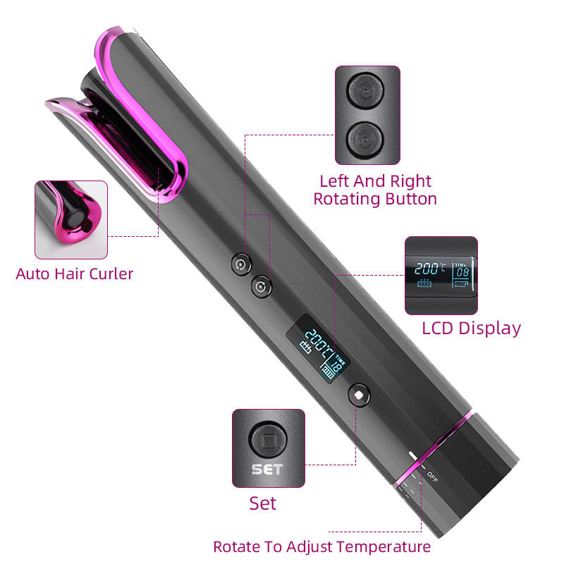Parts Details Of Cordless Automatic Hair Curler.