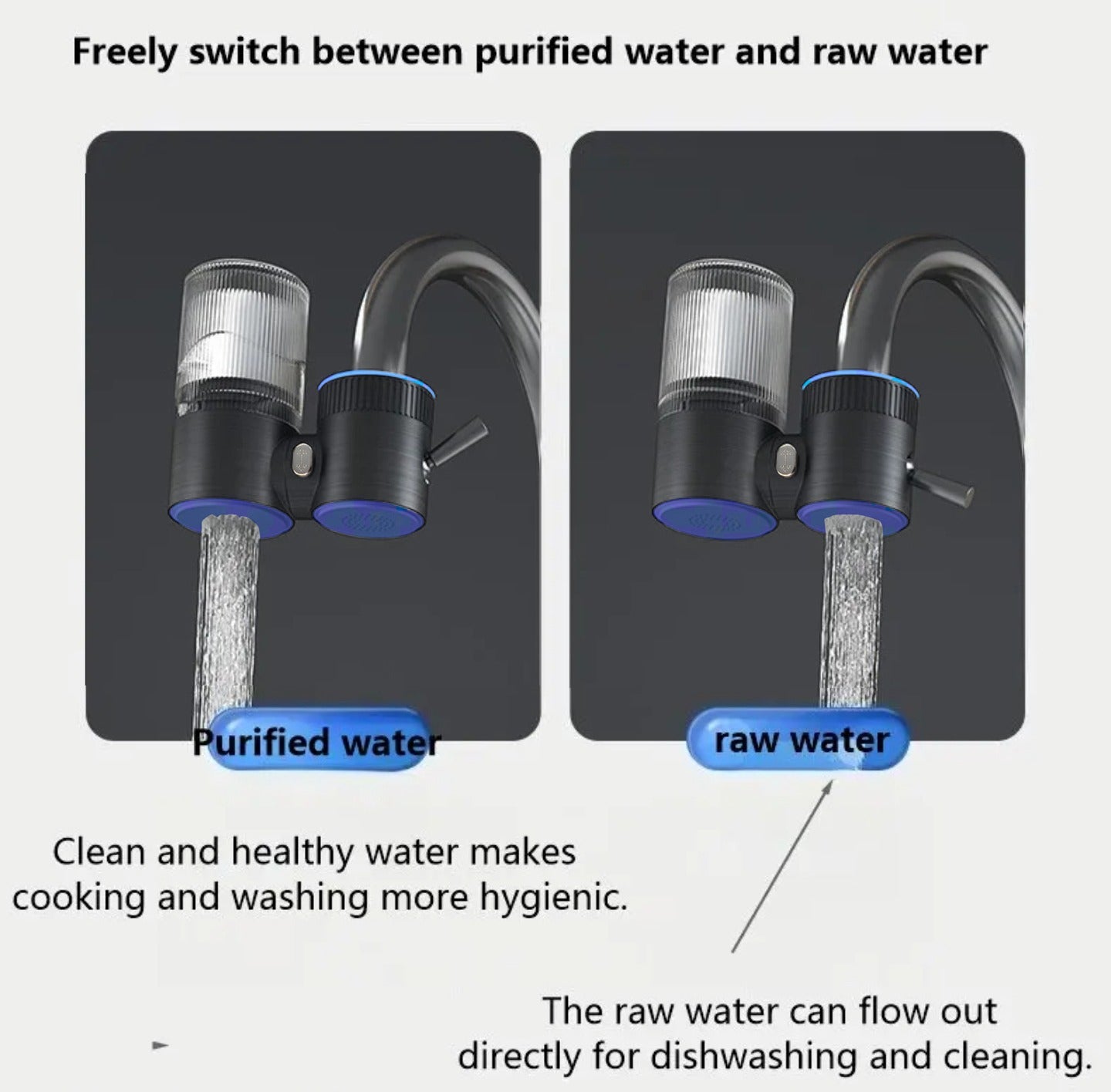 A Tap Water Purifier is Connected to Kitchen Faucet and Shows Different Modes.