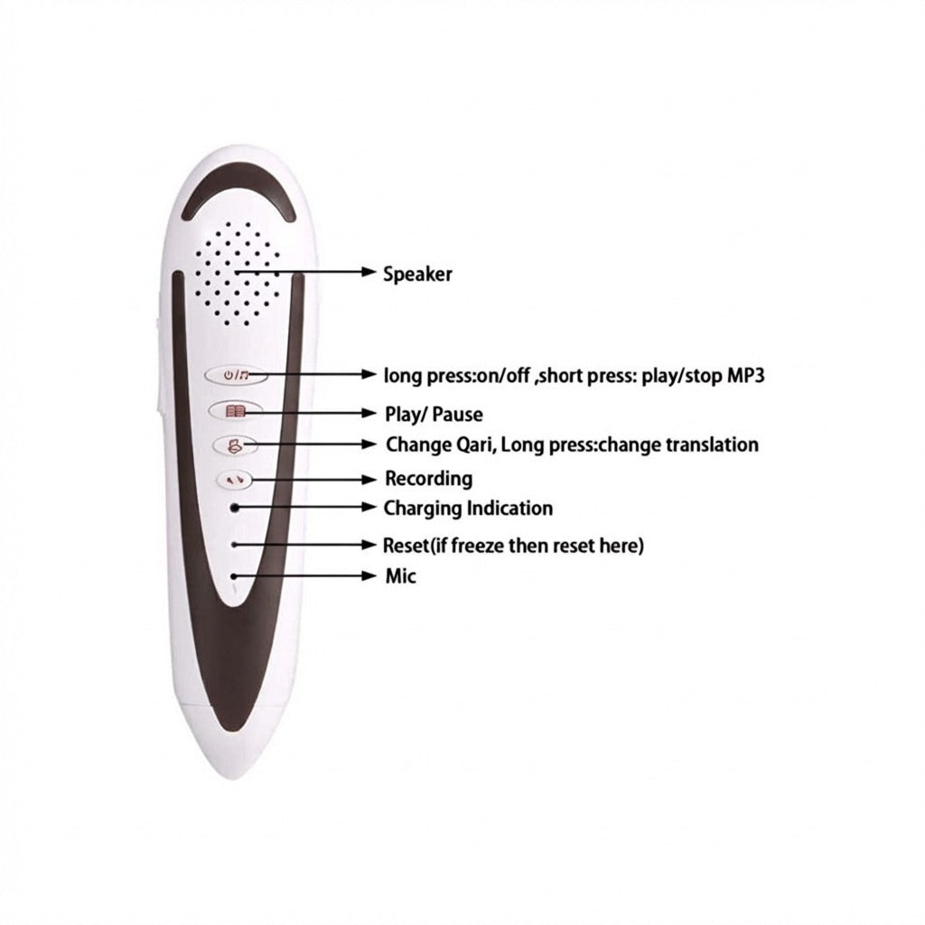 Parts Details of Quran Reading Pen.