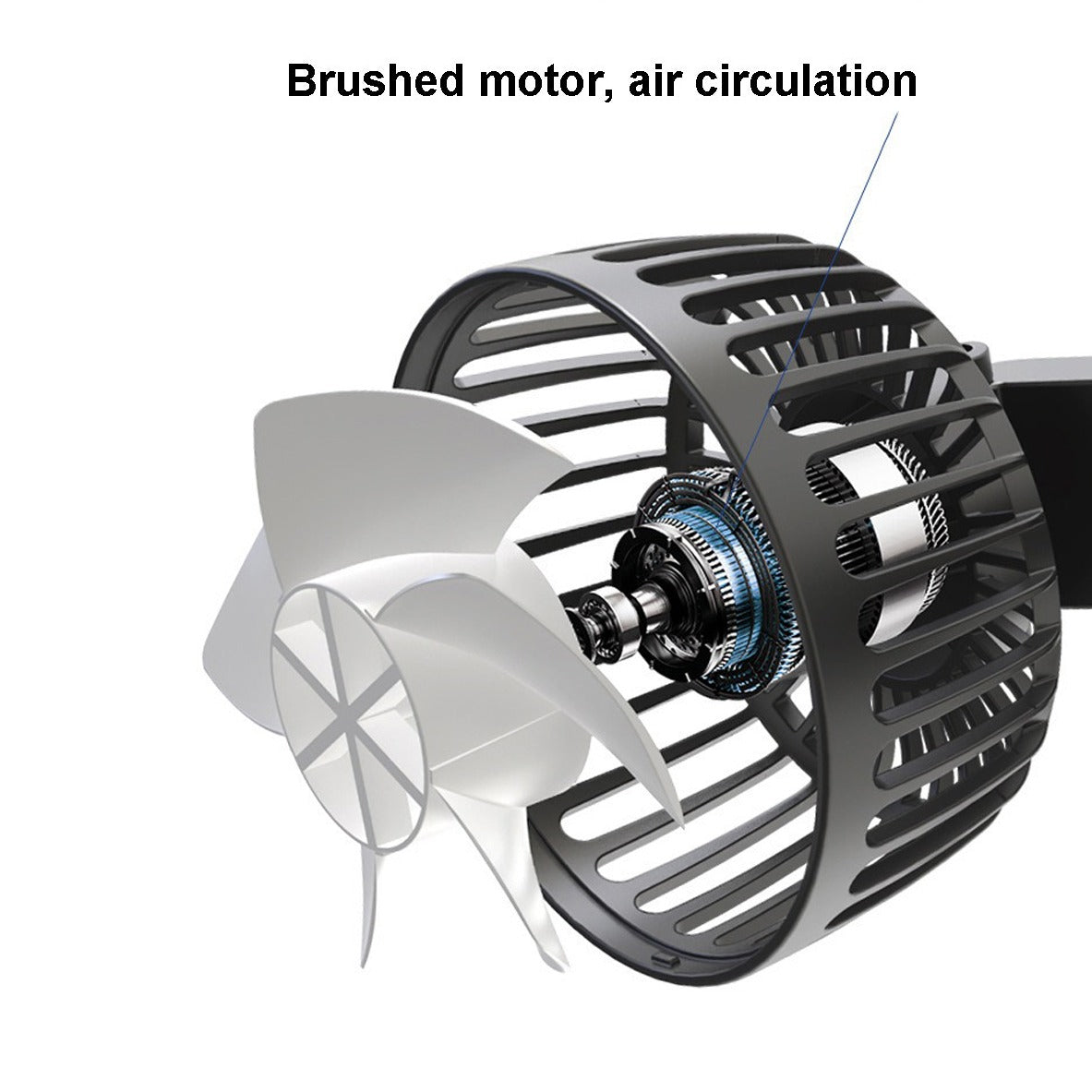 Parts Details Of Rotating Mini Car Vehicle Cooling Fan.