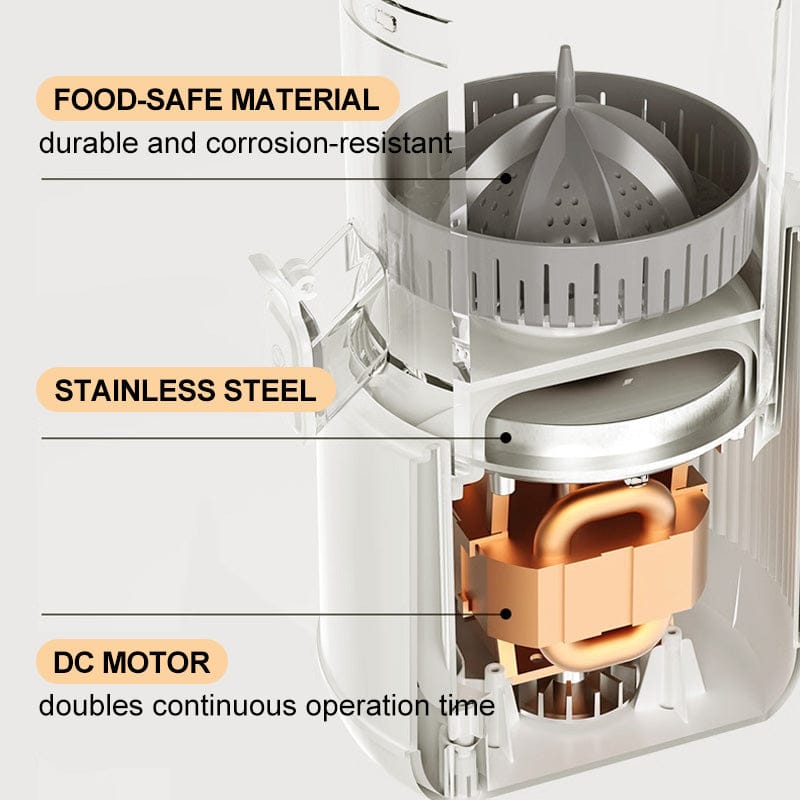 Parts Of Royadulex Electric Orange Fruit Juicer.