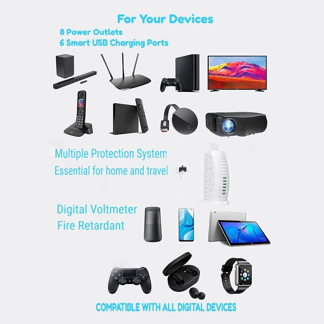 Collection of electronic devices that can be used on Sailboat Tower Power Strip with text highlighting features on a white background