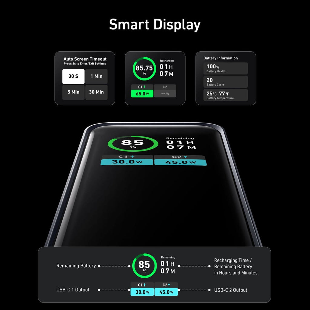 Anker Prime 12,000 mAh Power Bank (130 W) -A1335011