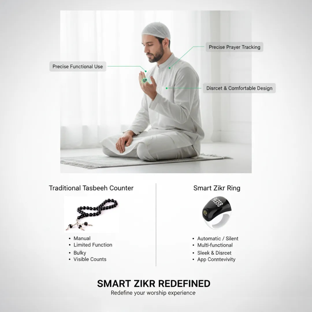 A Person is Wearing Smart Tasbeeh Ring While Praying.