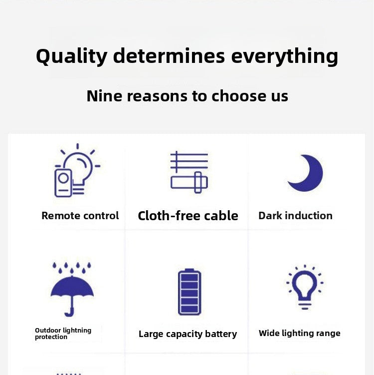 Solar LED Street Light with Motion Sensor, Waterproof Outdoor Lamp for Garden, Street & Yard Lighting Solar LED Street Light with Motion Sensor, Waterproof Outdoor Lamp for Garden, Street & Yard Lighting
