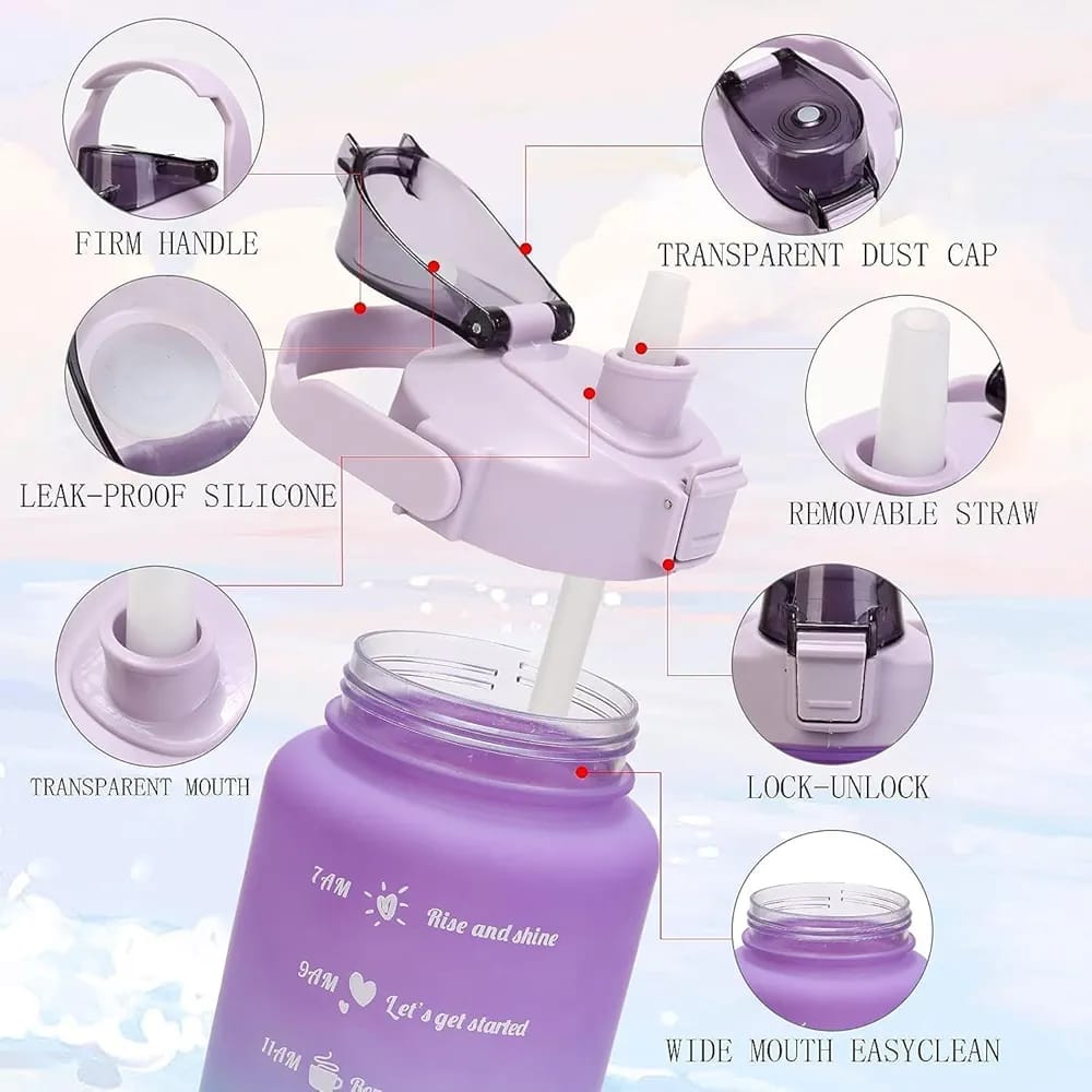 Different parts of Sports Water Bottle
