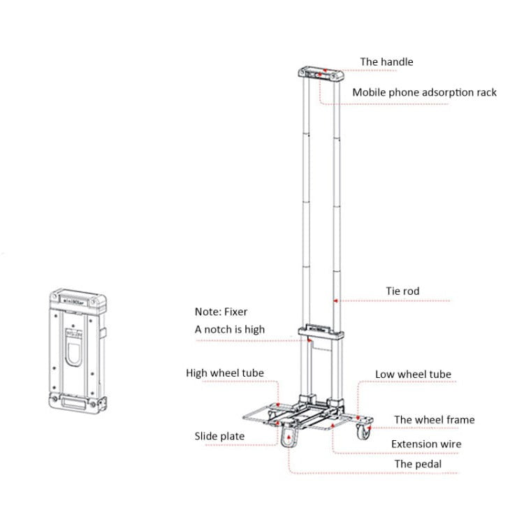 Parts of Stainless Steel Luggage Carrier.