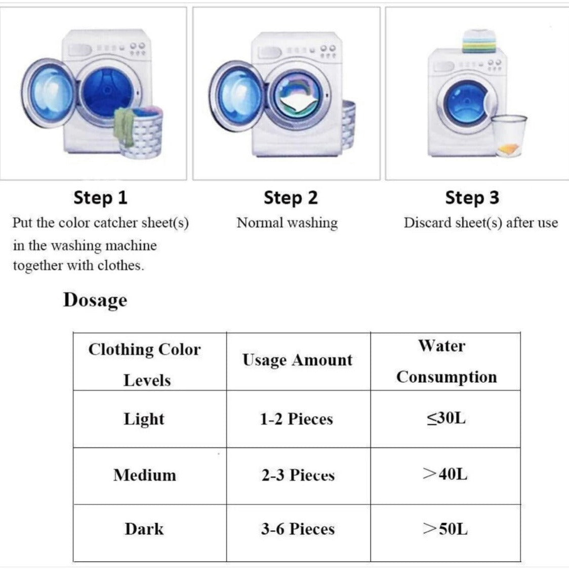 Steps in Using Anti-Staining Laundry Paper.