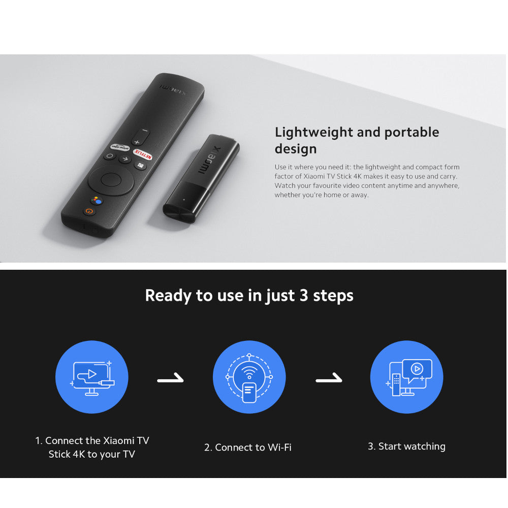 Visual instruction on how to use the Xiaomi TV Stick 4K