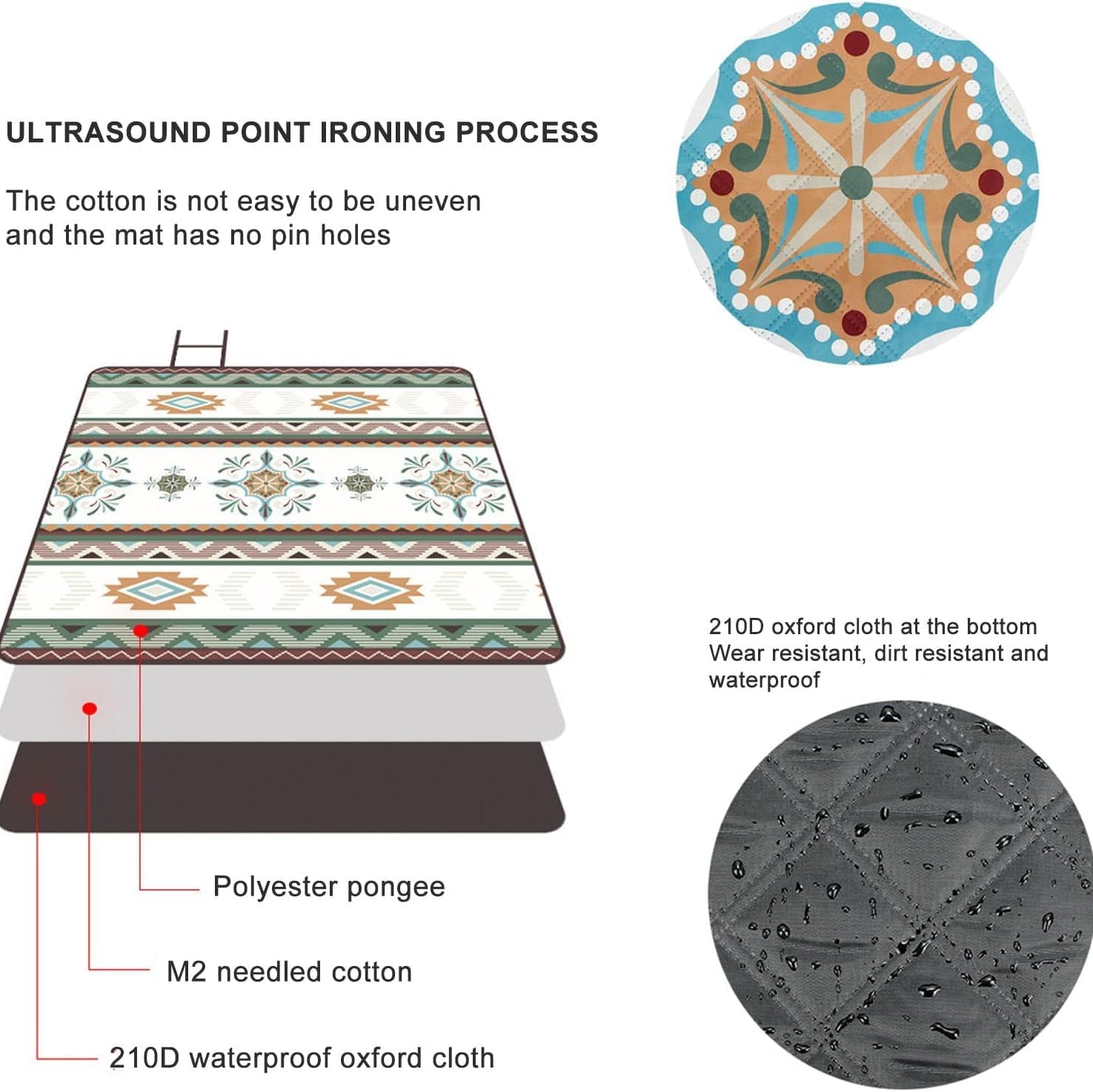 Material Details of Stylish Camping Mat.