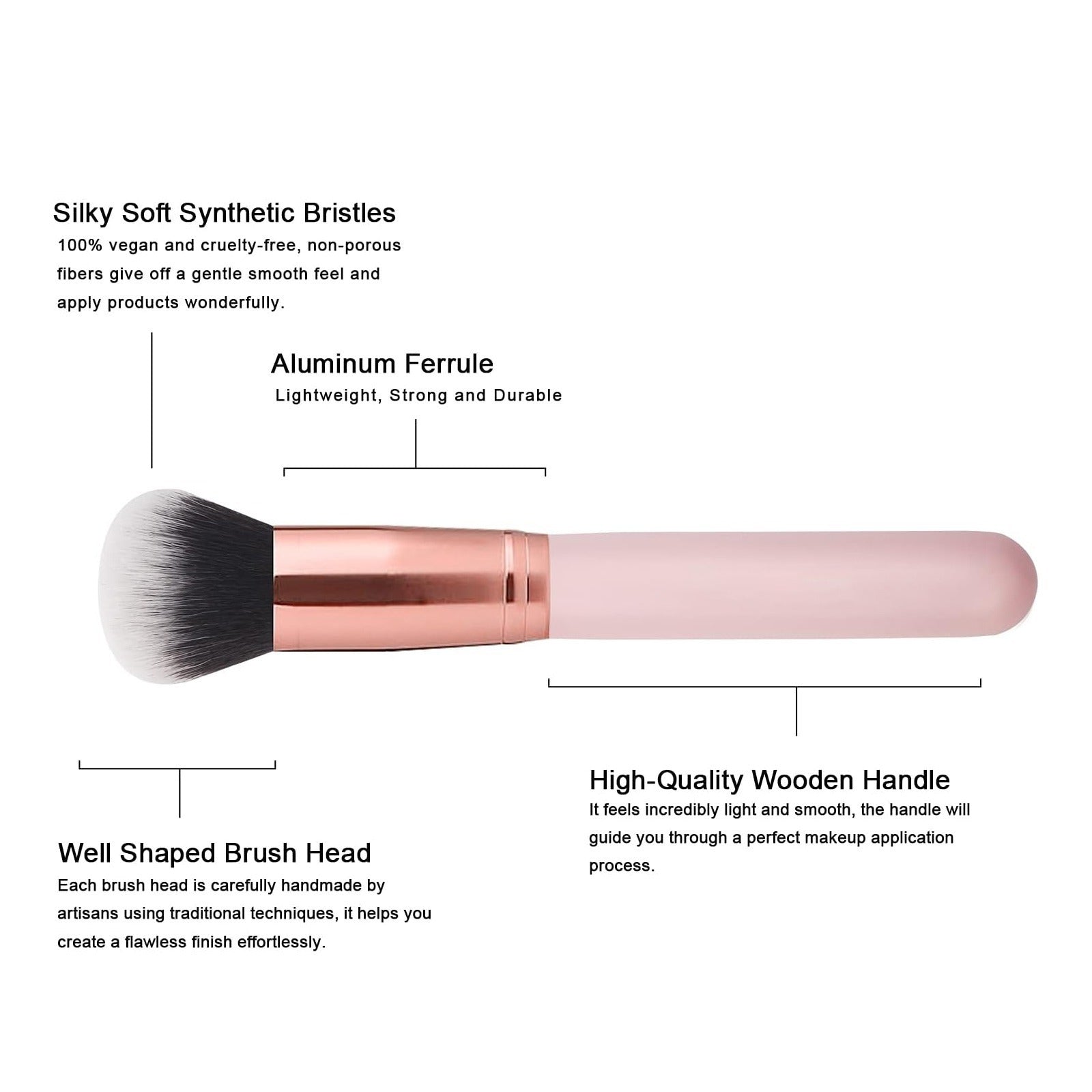 Different features of the 16-Piece Makeup Brushes Set Kit with Premium Synthetic Bristles and an Eyebrow Razor