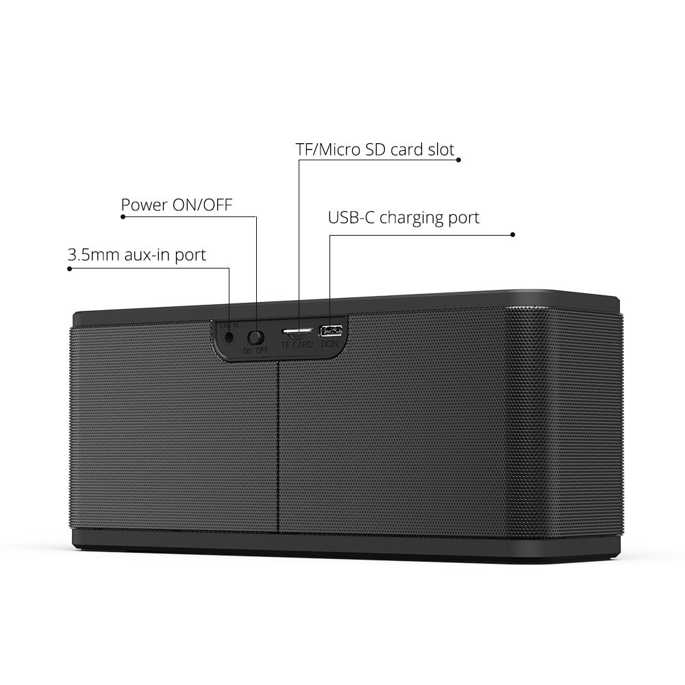 Parts Of Tronsmart Element Mega SoundPulse® Wireless Speaker.