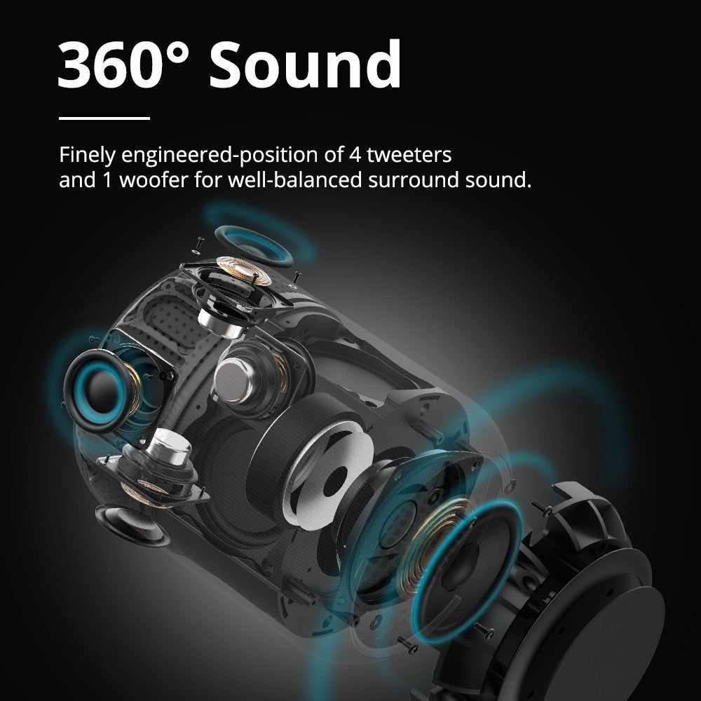 Tronsmart Element T6 Max Wireless Speaker Tronsmart Element T6 Max Wireless Speaker
