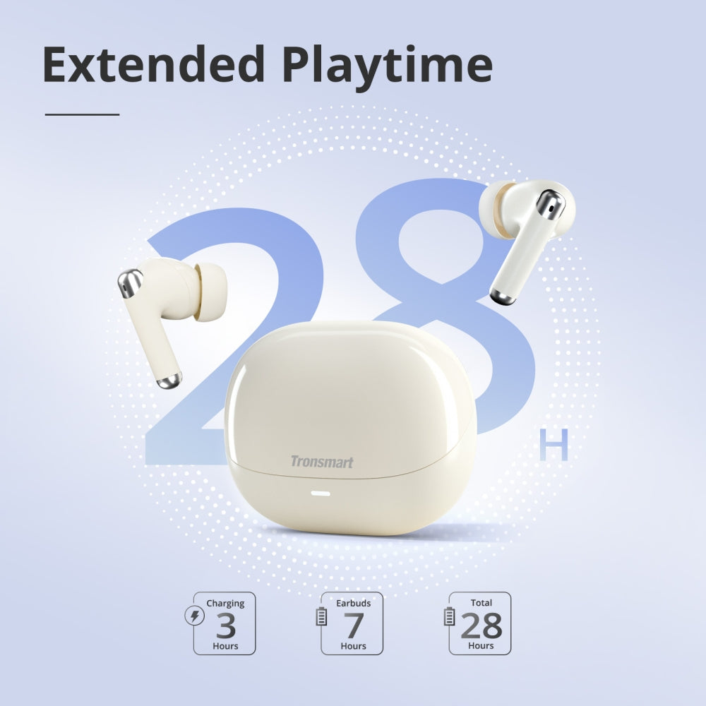 Tronsmart Sounfii R4 ENC Earphones in White Color.