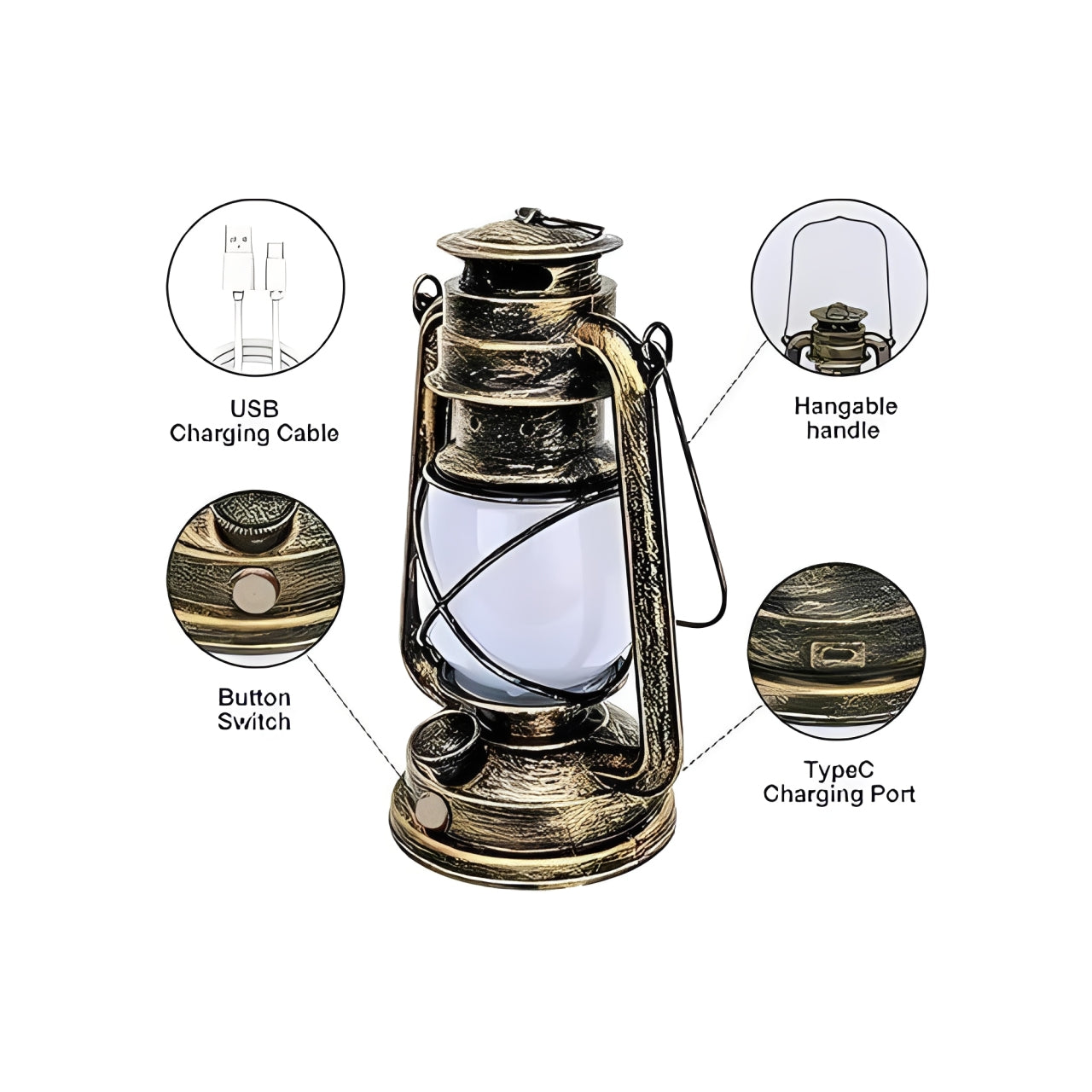 Vintage-style lantern with labeled features on a white background