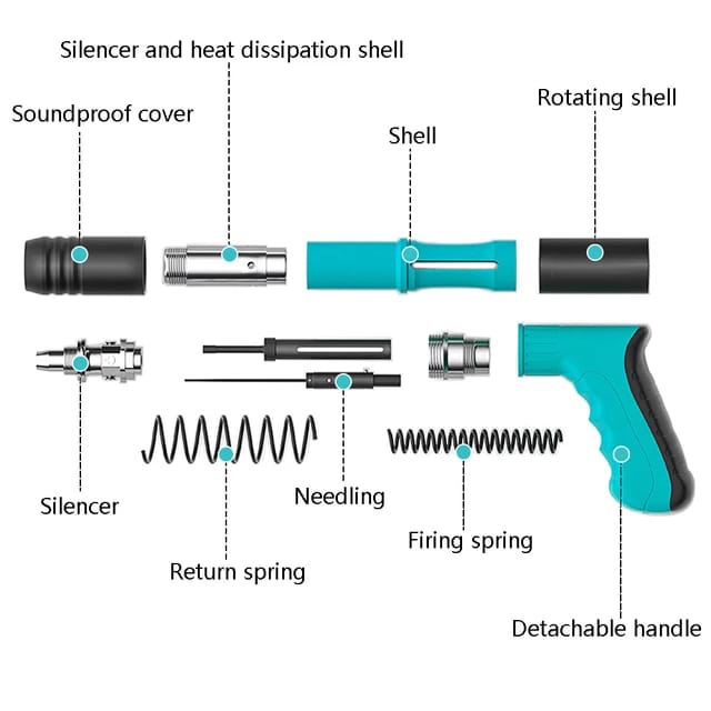 different parts of the Nail Gun Riveting Tool