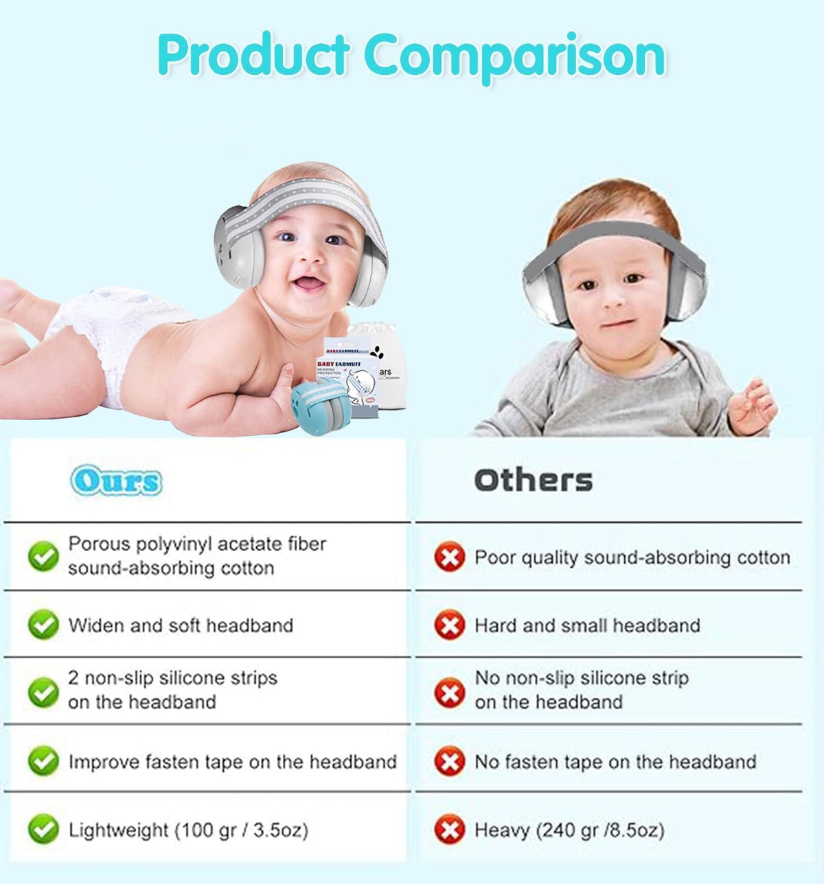 Two Babies are Wearing Baby Ear Muffs.