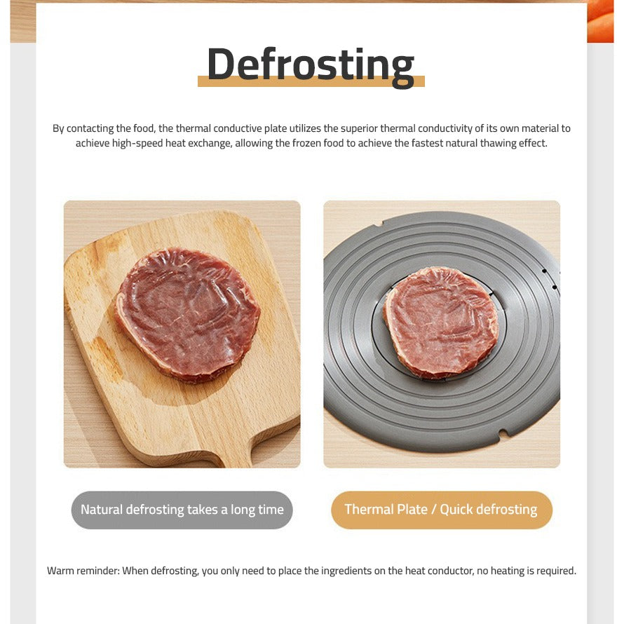 Instructions for defrosting meat using a Household Gas Stove Heat Conduction Plate