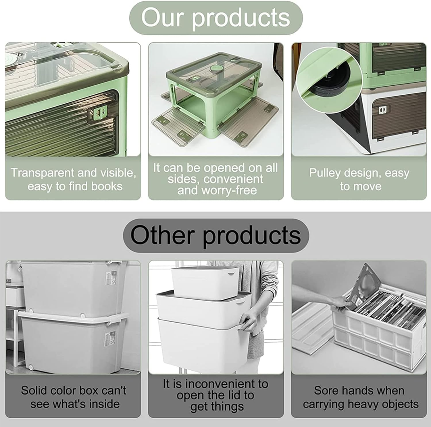 Comparison between Foldable Transparent Storage Box with Wheels and other products
