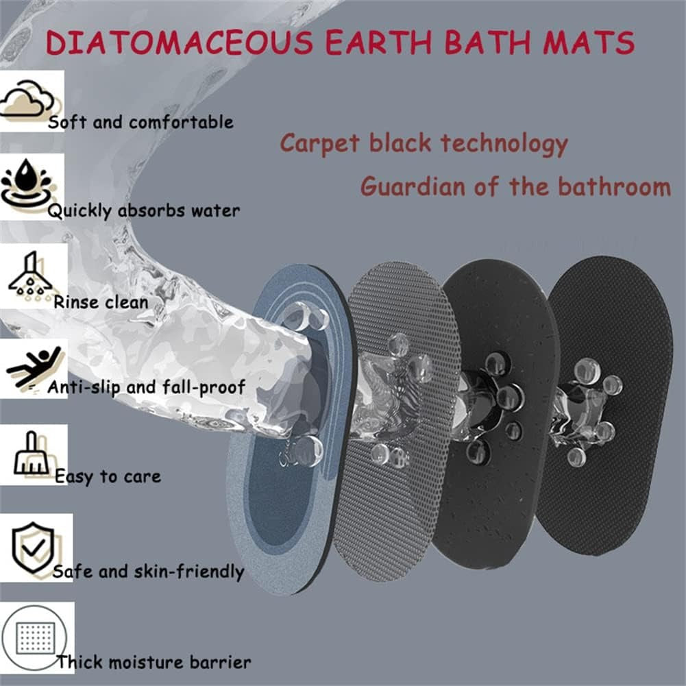 Super Absorbent Bath Mat - Ultra Soft Bathroom Floor Mat with Non-Slip Backing Super Absorbent Bath Mat - Ultra Soft Bathroom Floor Mat with Non-Slip Backing
