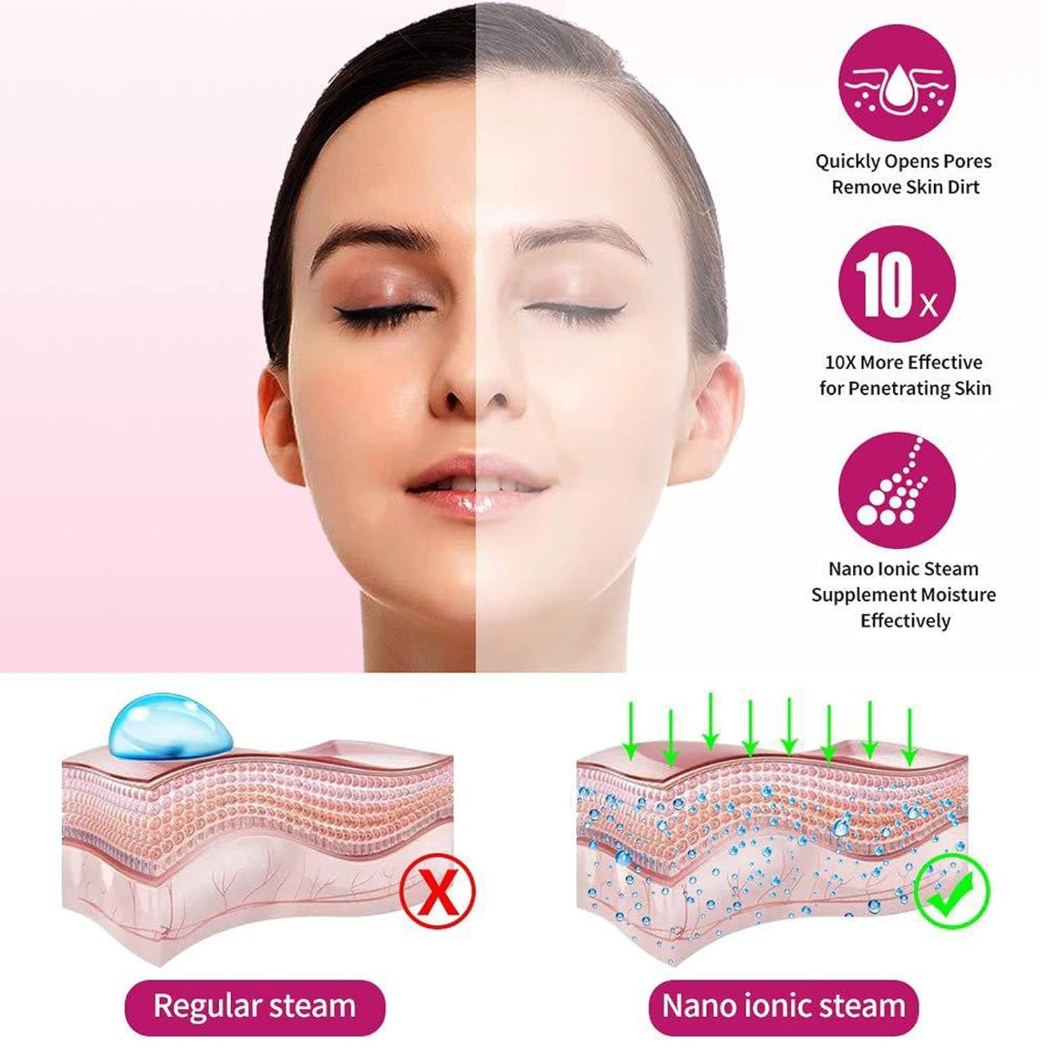 good results with Skin Care Home Facial Spa Steamer