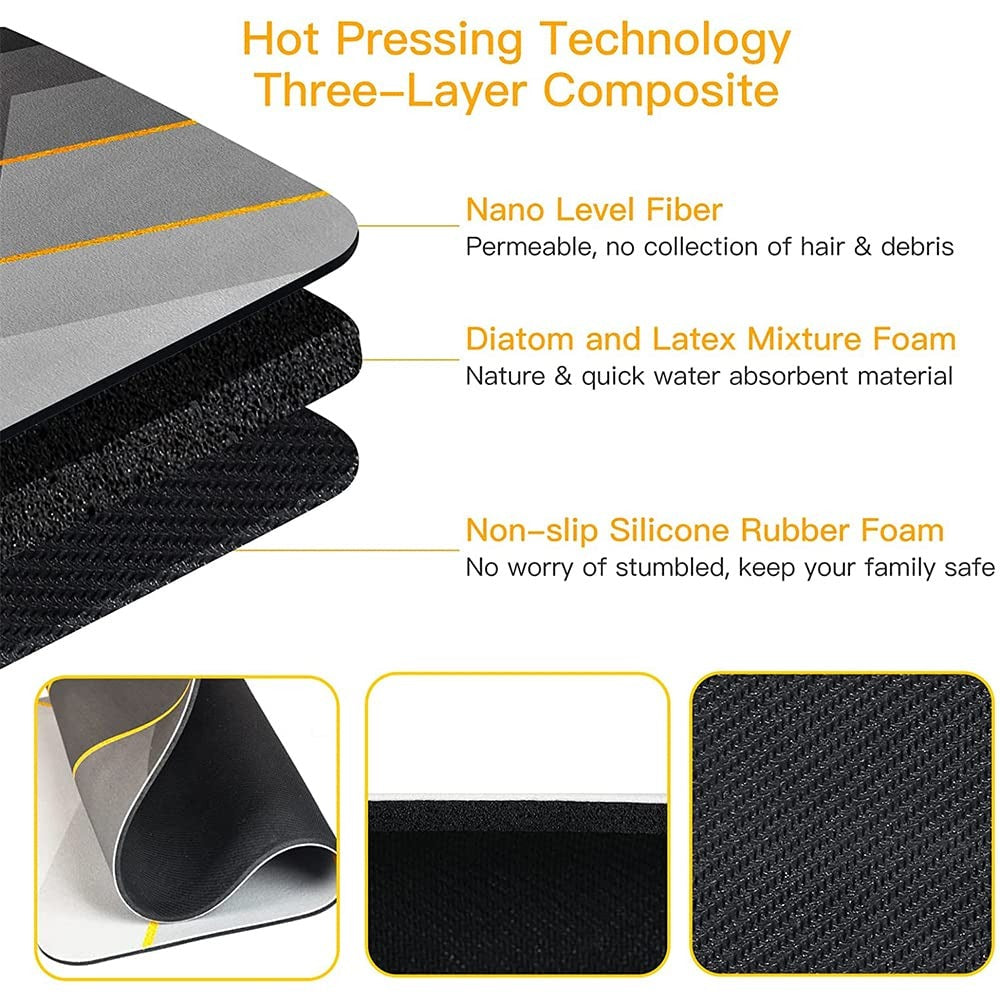 details of Fast-Drying Absorbent Mat 