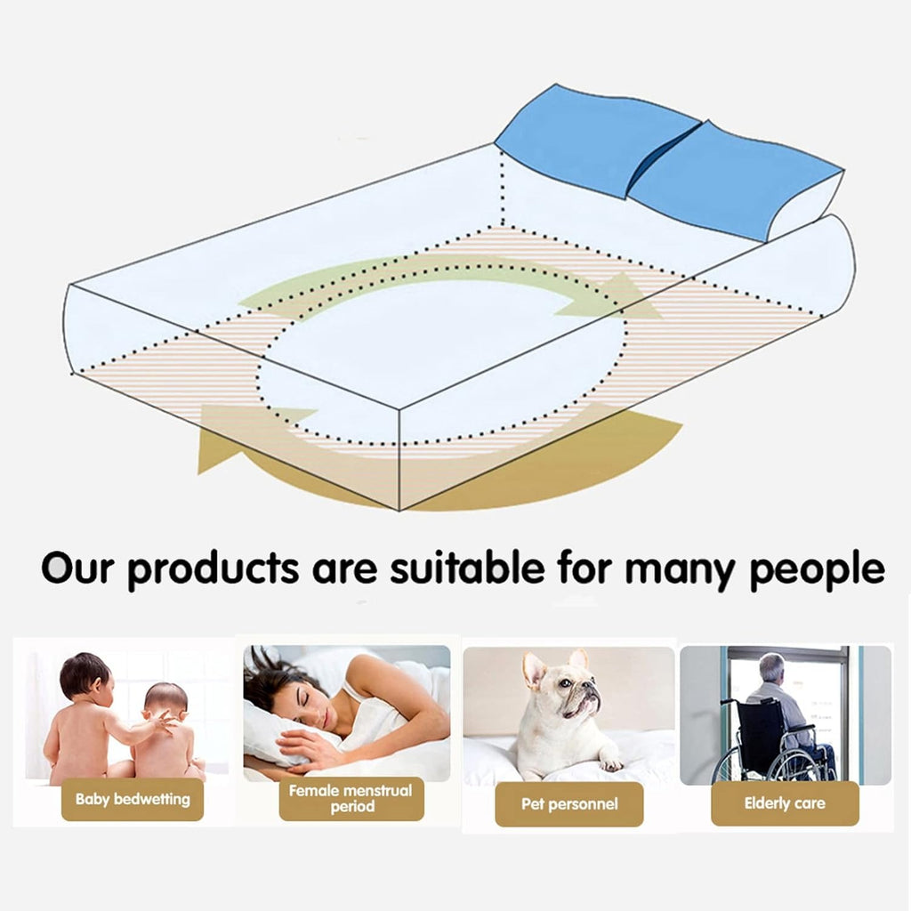 Waterproof Quilted Mattress Protector - Full Coverage Fitted Bedsheet with 2 Pillow Case Waterproof Quilted Mattress Protector - Full Coverage Fitted Bedsheet with 2 Pillow Case