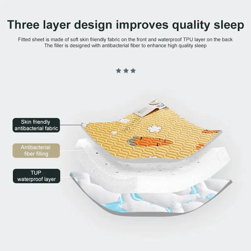 3 layer design of Waterproof Quilted Mattress Protector