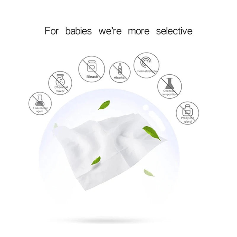  Mini Hand and Wet Wipes for babies